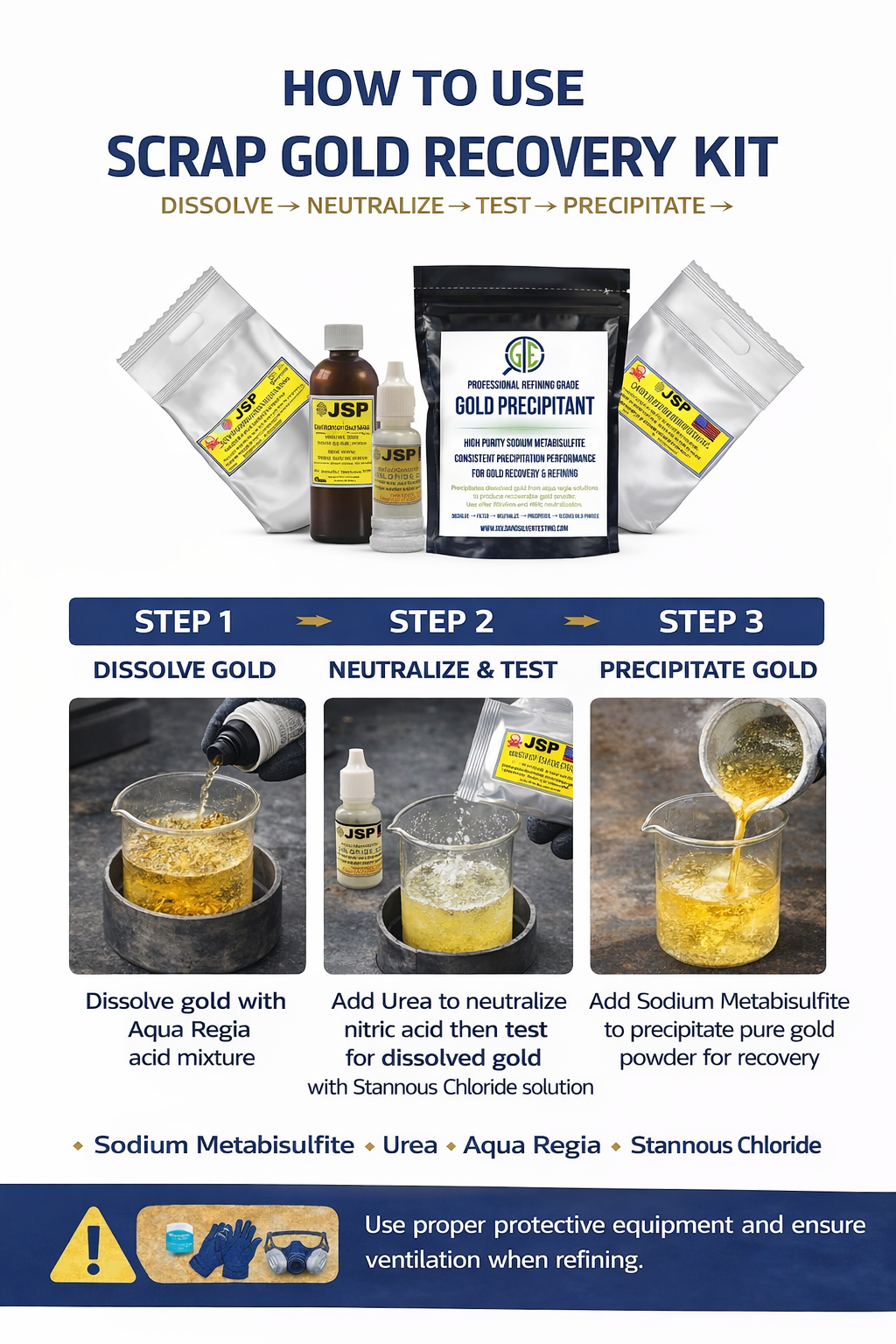 JSP Gold Precipitant 16 oz Refining Test Acid Aqua Regia Metals SMB Pyrosulfite - GOLD TESTING EQUIPMENT