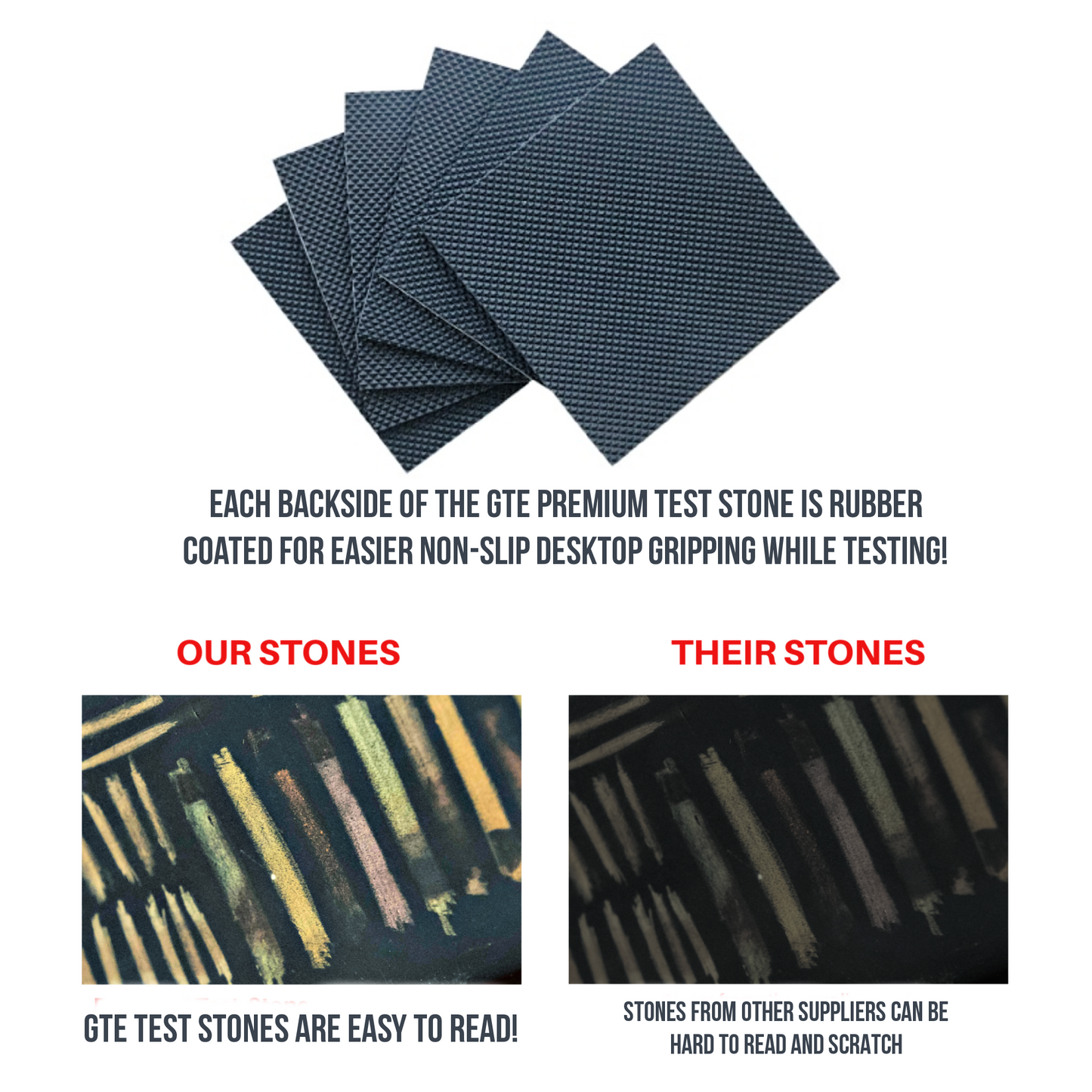 Gold and Silver Jewelry Testing Solutions Kit 10k 14k 18k 22k 24k Scratch Stone Acid Test Scrap Bars Coins
