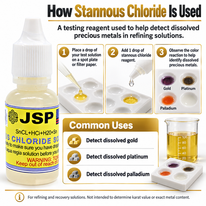 JSP Stannous Chloride Gold Test Refining Solution Premixed liquid 15mL Acid [SnCl2] 99+%