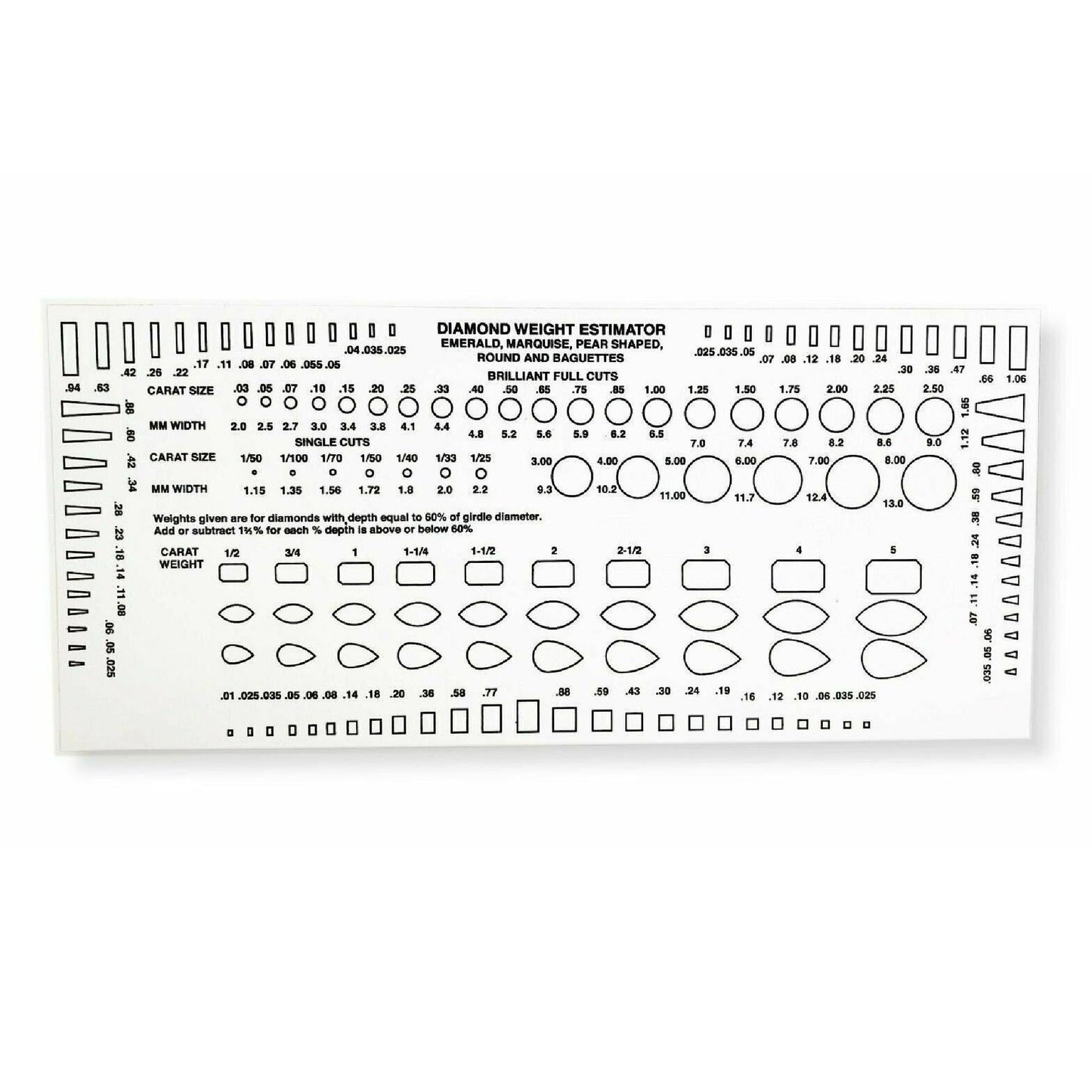 DIAMOND SIZE Chart CARAT Estimator Jeweler tool gemstone Measurement Weight baguette stones cz emeralds marquis pear-shaped round full cuts