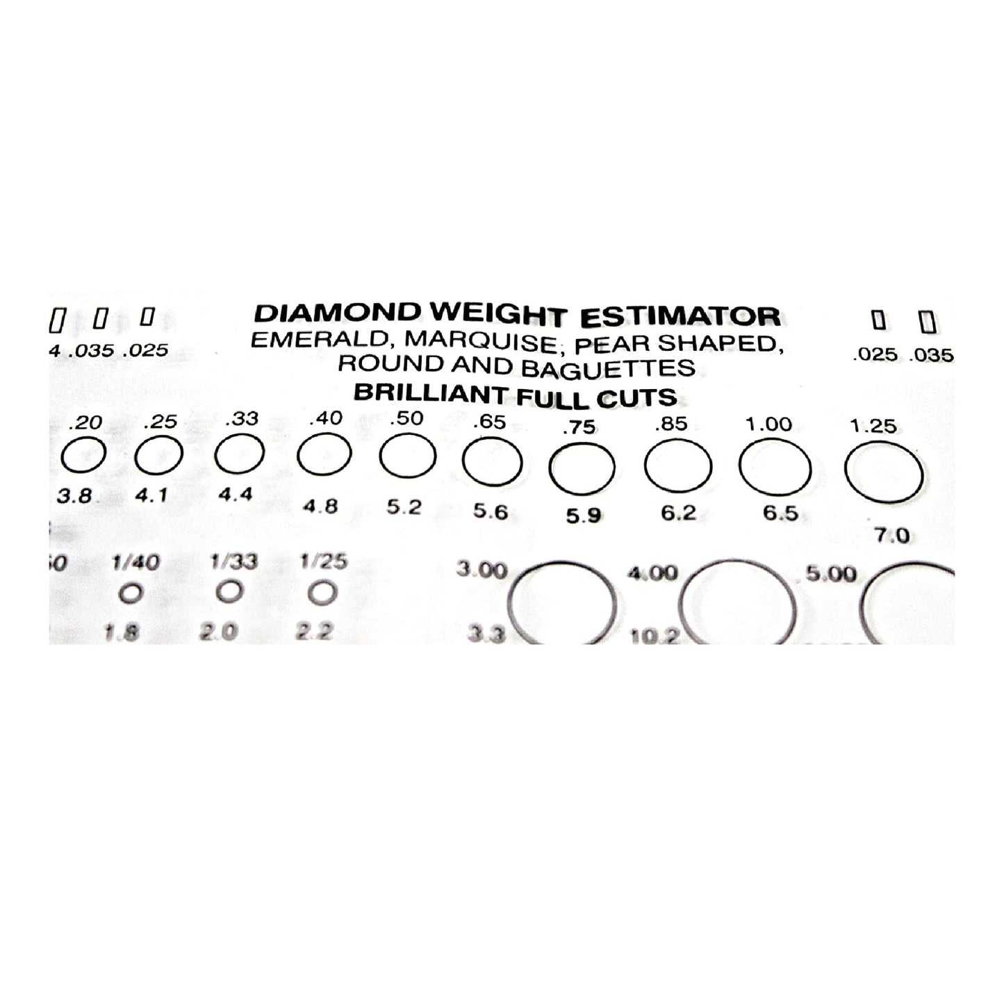 GTE Gold Silver Diamond Tester Selector Gemstone Jewelers Testing Kit Digital Electronic Tool