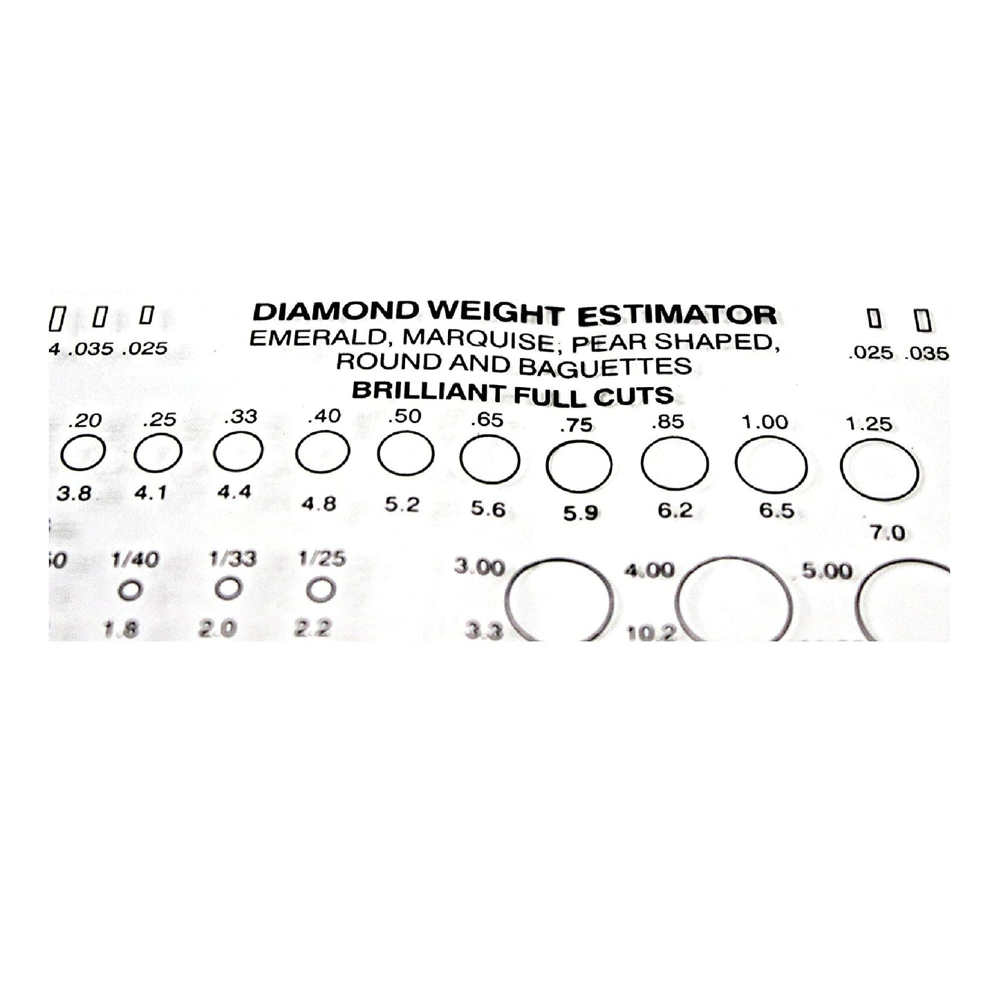 DIAMOND SIZE Chart CARAT Estimator Jeweler tool gemstone Measurement Weight baguette stones cz emeralds marquis pear-shaped round full cuts